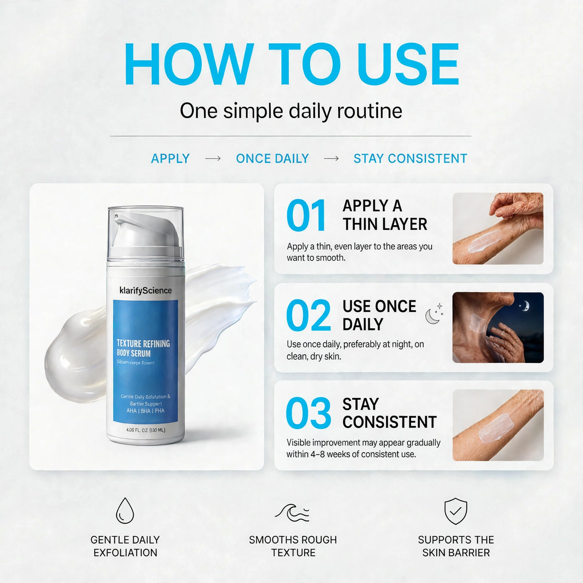 SK Texture Refining Body Serum