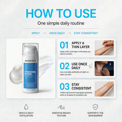 SK Texture Refining Body Serum